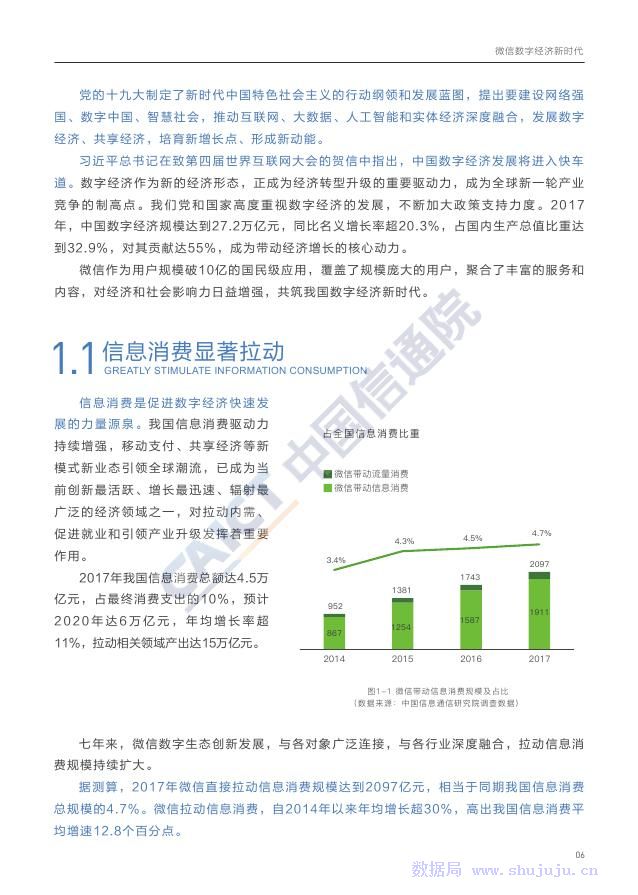 时代的印记与影响，最新分组引领潮流的变迁