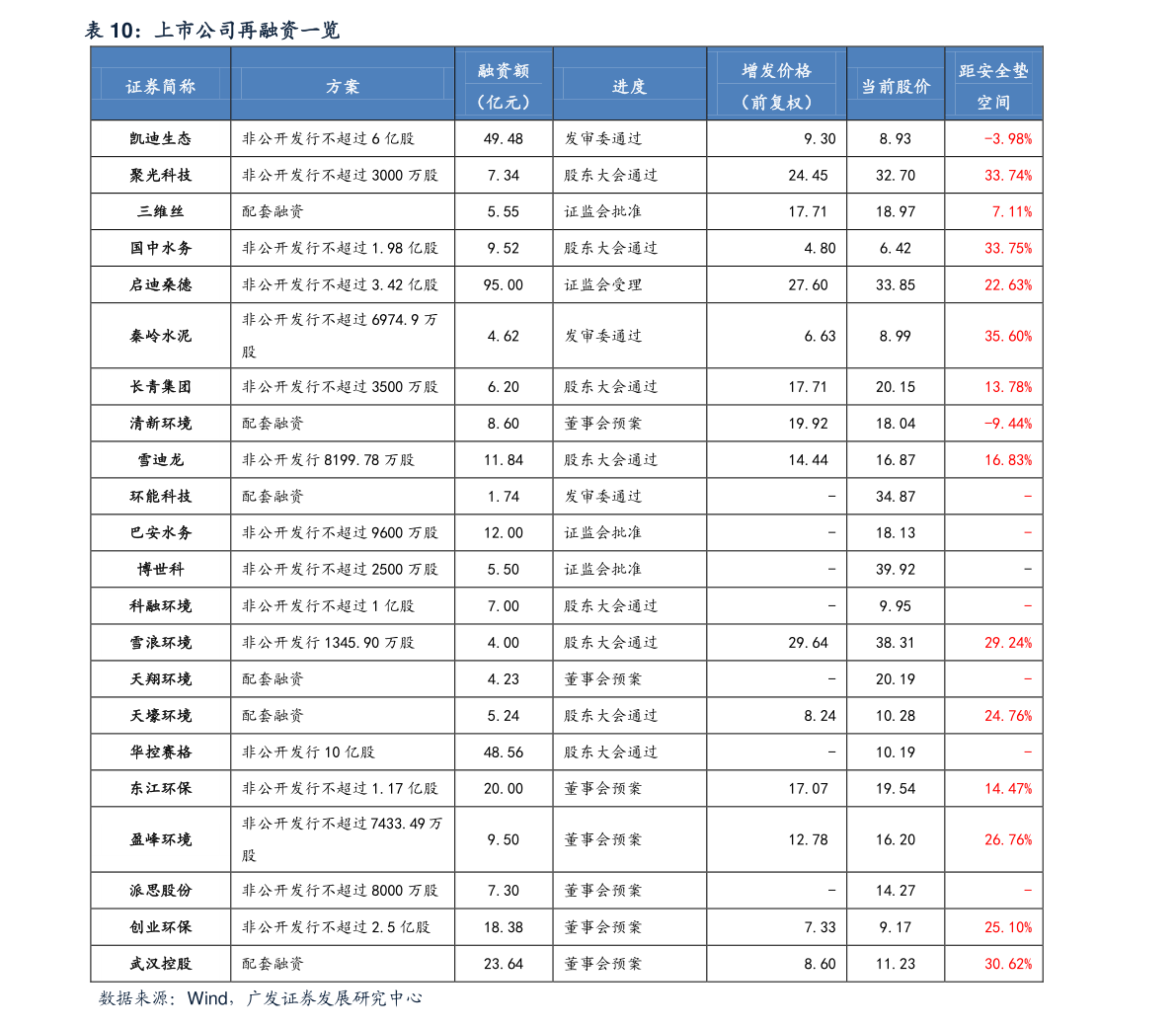 连体钞最新价格表，友情与陪伴的温馨故事呈现