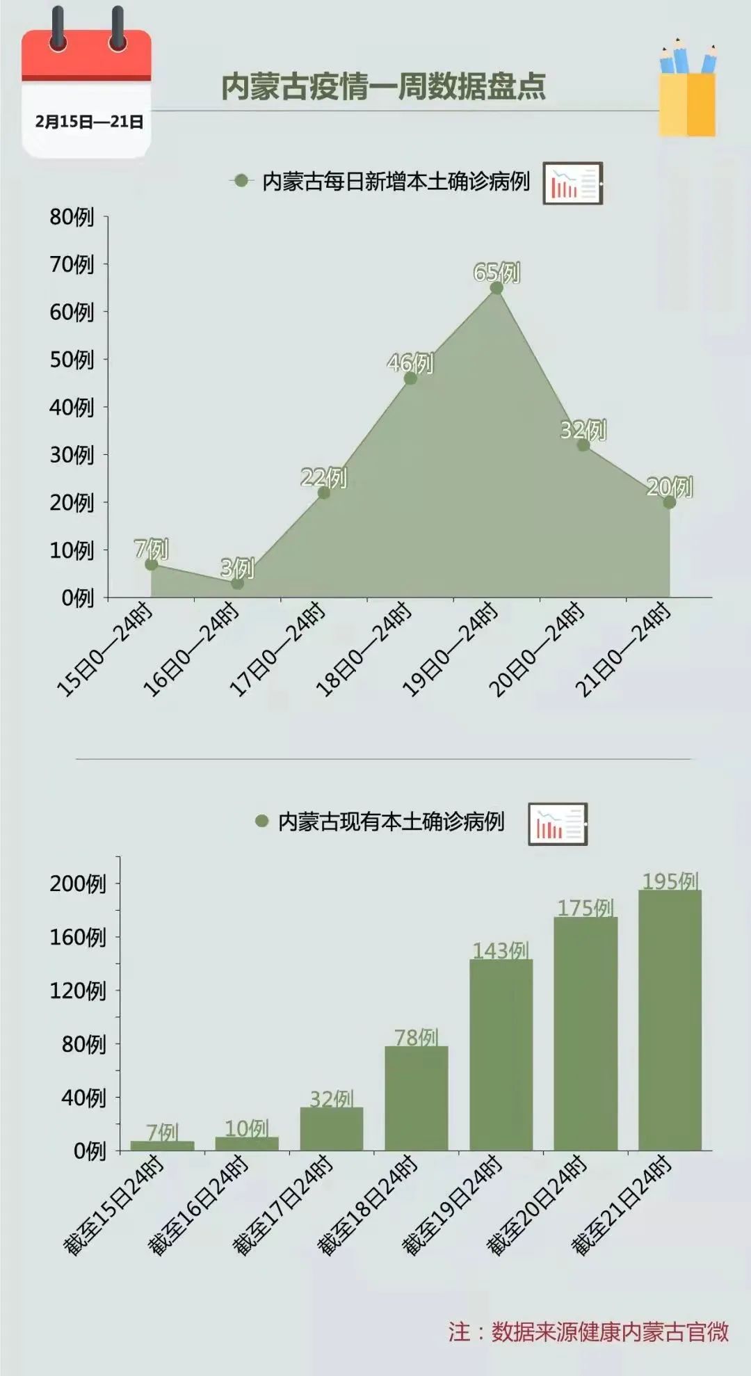 内蒙古疫情最新数据深度解析与全面理解报告