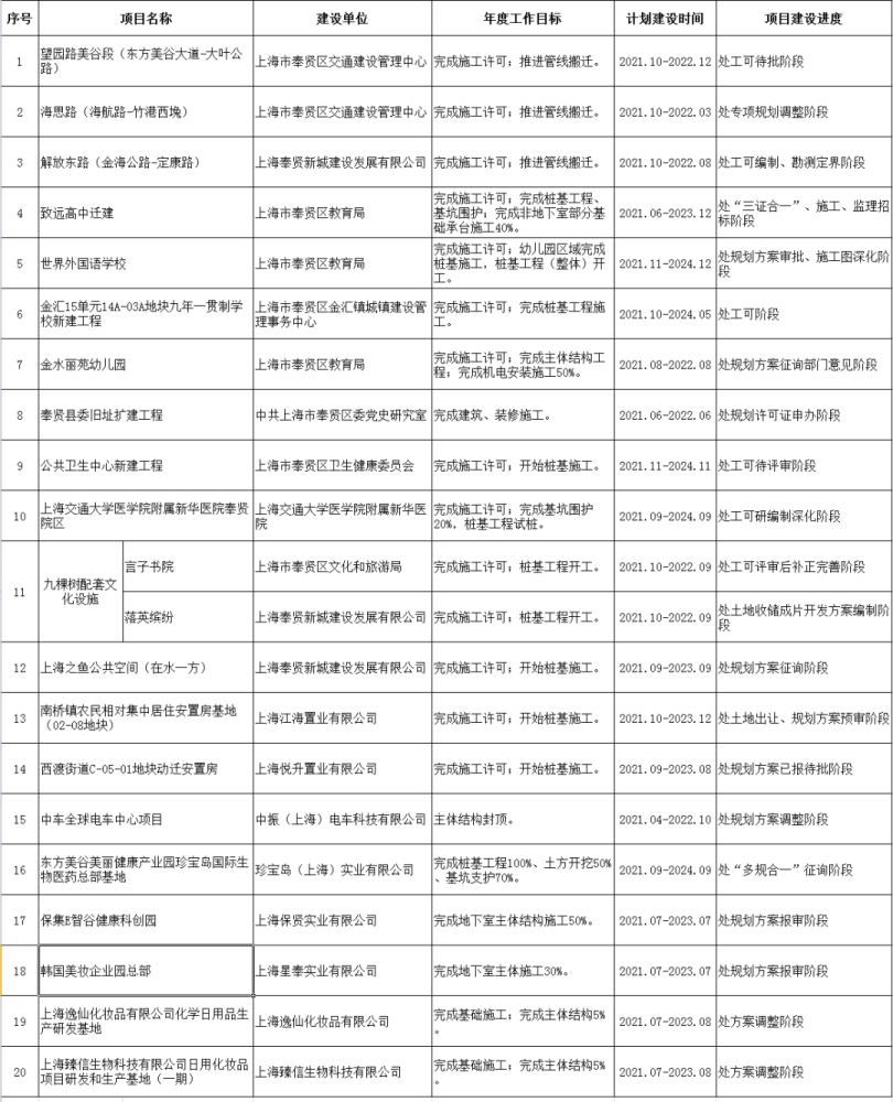 辐射最新动态，背景、重要事件与影响全解析