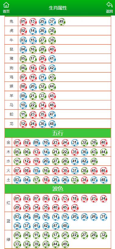 澳门一肖一码资料_肖一码,互动性策略设计_ANI34.399多媒体版