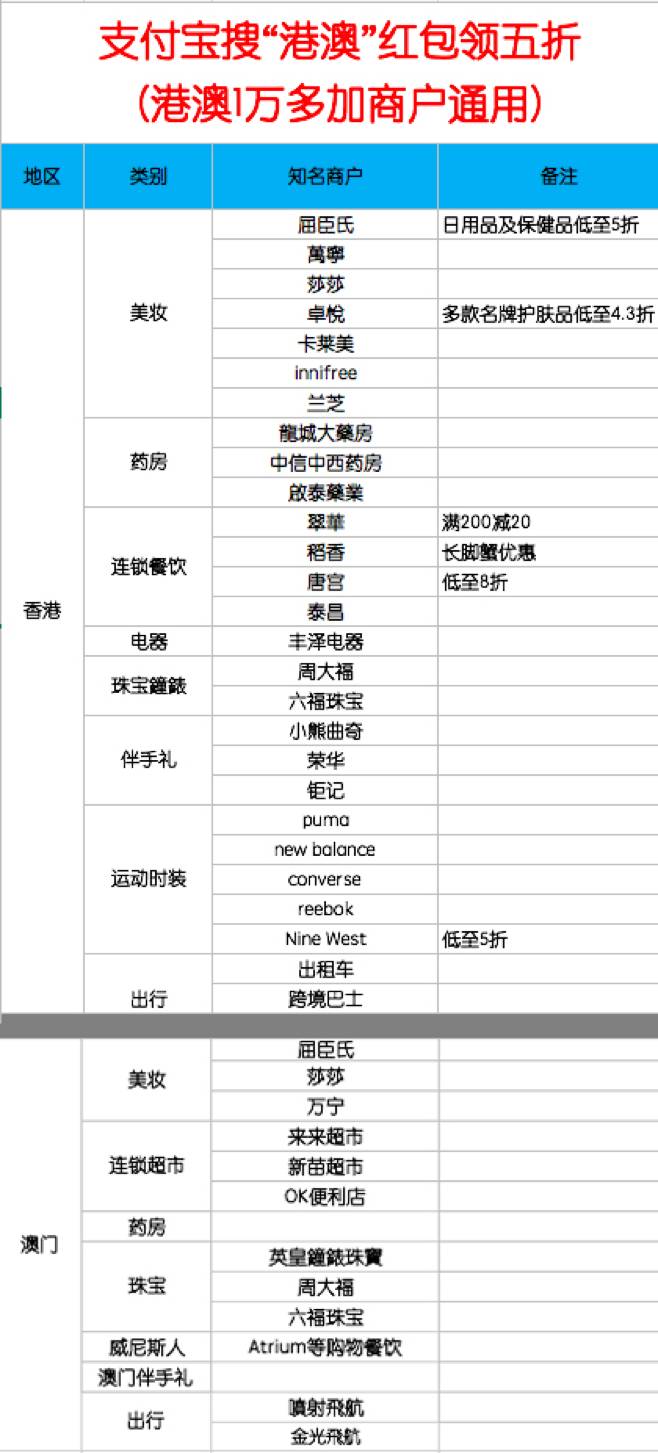 2024澳门正版码表图,标准执行具体评价_OWY34.658先锋科技