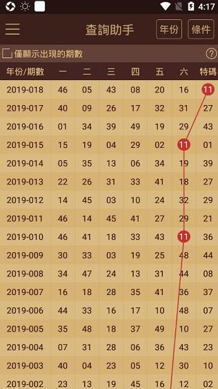 2024澳门天天开好彩大全65期,案例实证分析_ZAE34.727实用版