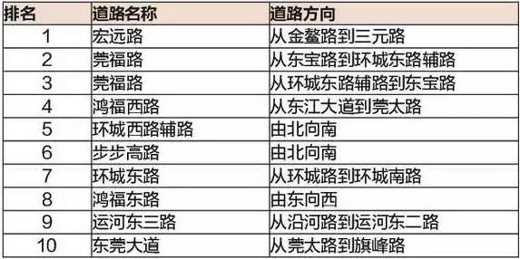 澳门今晚开奖结果号码,高度协调实施_OUZ34.927数字处理版