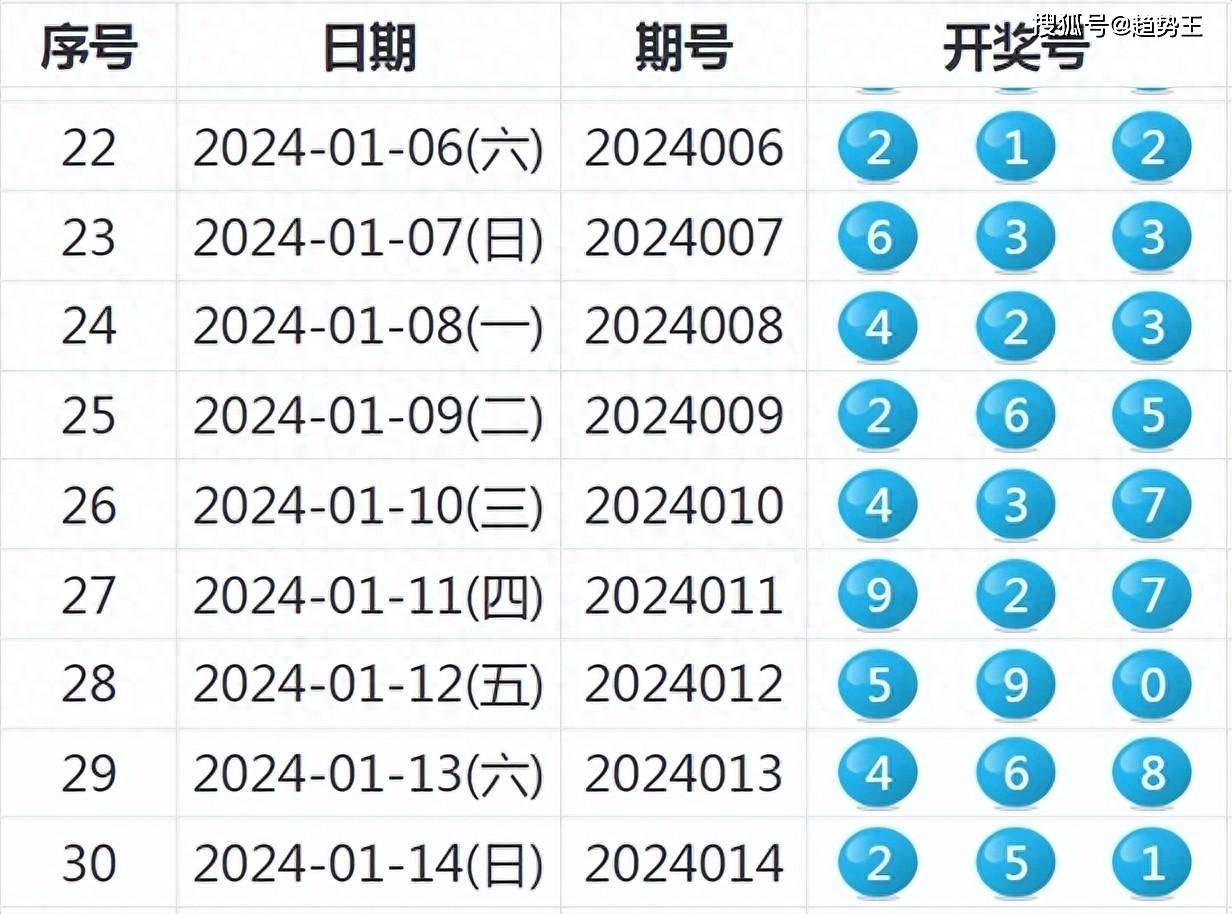 城市绿化 第575页