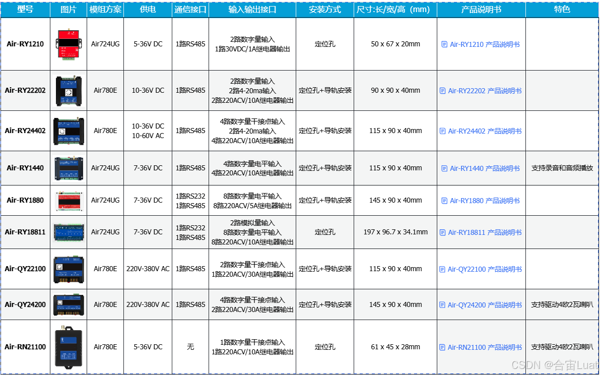 62669cc澳彩资料大全2020期,担保计划执行法策略_ZVQ34.981未来版