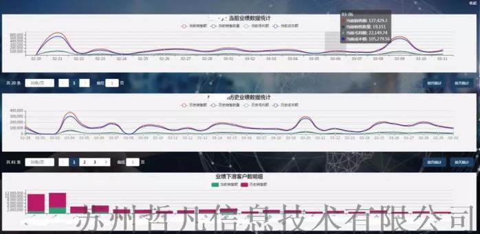 管家婆一票一码100正确张家港,精细评估方案_IFZ34.574赛博版