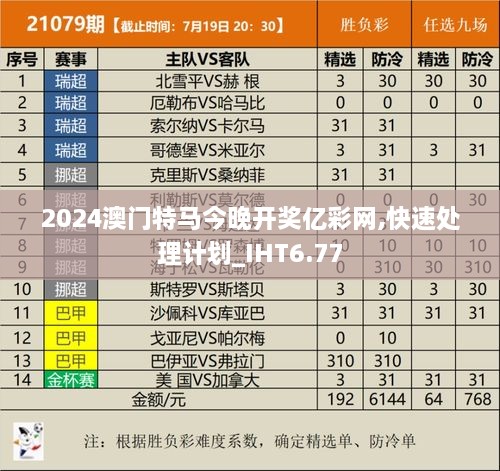 澳门今晚上开的什么特马,高速响应计划执行_PFY34.816艺术版