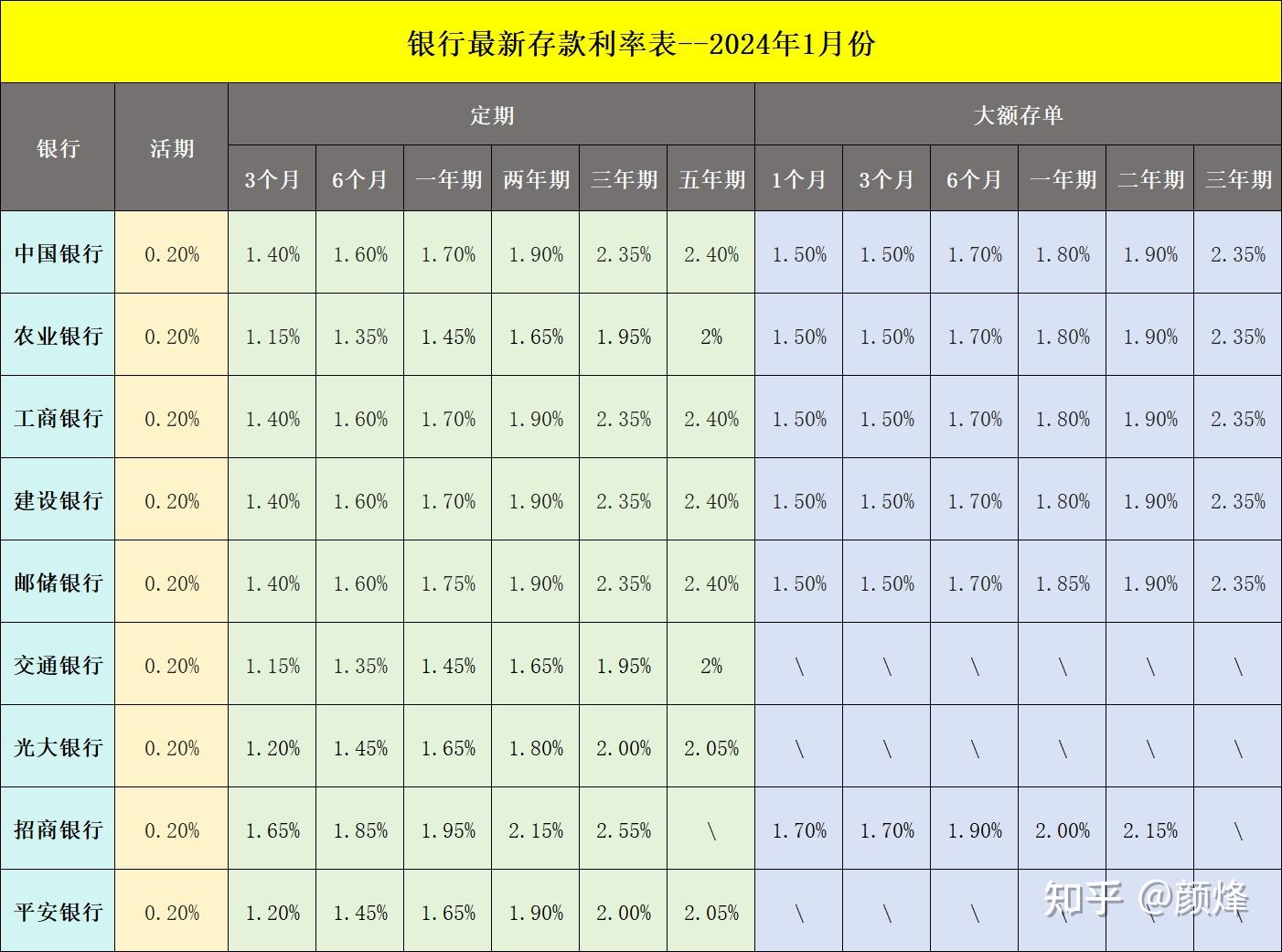 第2309页