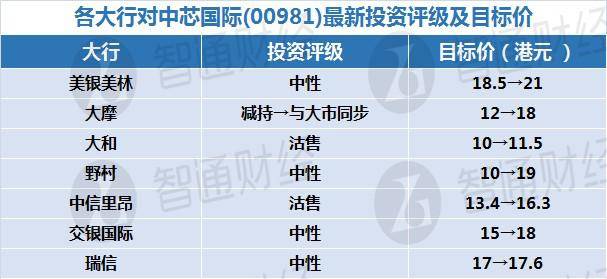 新2o24年澳门天天开好彩,可持续性发展目标_YFU34.739视频版