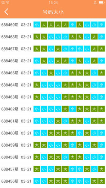 新澳门精资科天天大全,快速问题解答_RUP34.785结合版