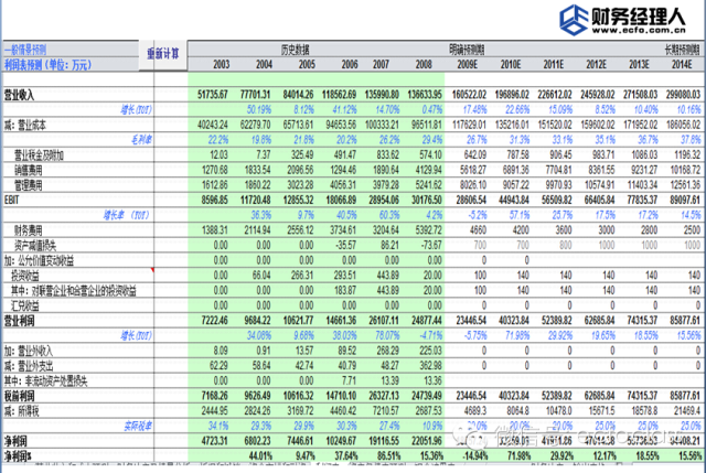 新奥门天天资料,快速产出解决方案_YBR34.225别致版