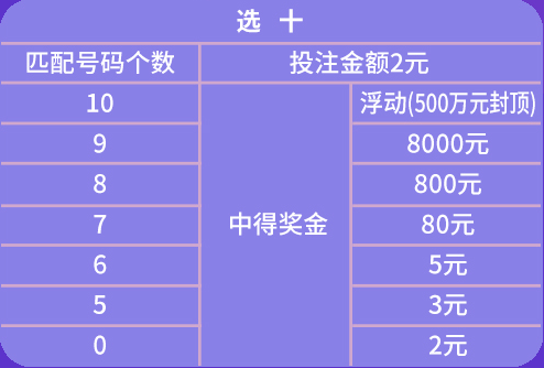 2024新奥天天彩免费资料,持续性实施方案_ZSP34.156先锋实践版