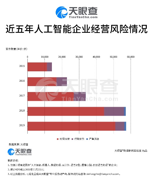 王中王72385.cσm.7229查询,全方位展开数据规划_WWG81.414内置版