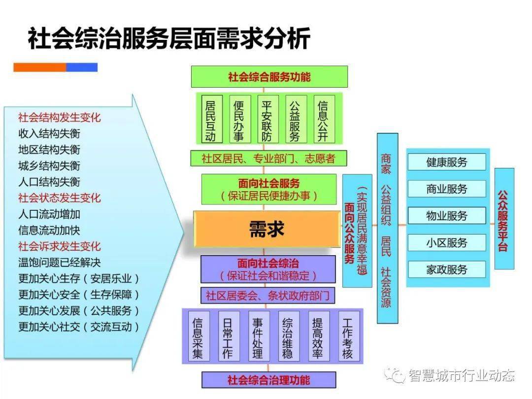 新澳门出今晚最准确一肖,深究数据应用策略_YSJ81.857美学版