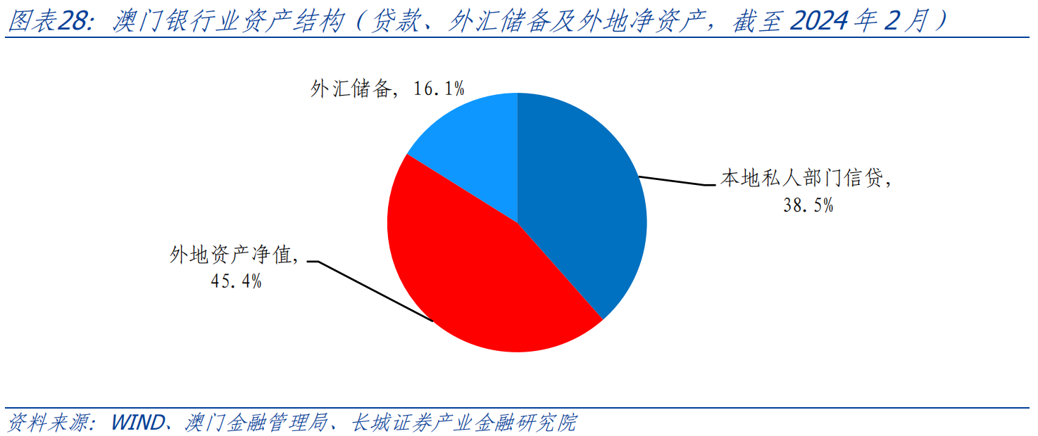 2024新奥门免费资料澳门钱庄,实践数据分析评估_LXQ81.172持久版