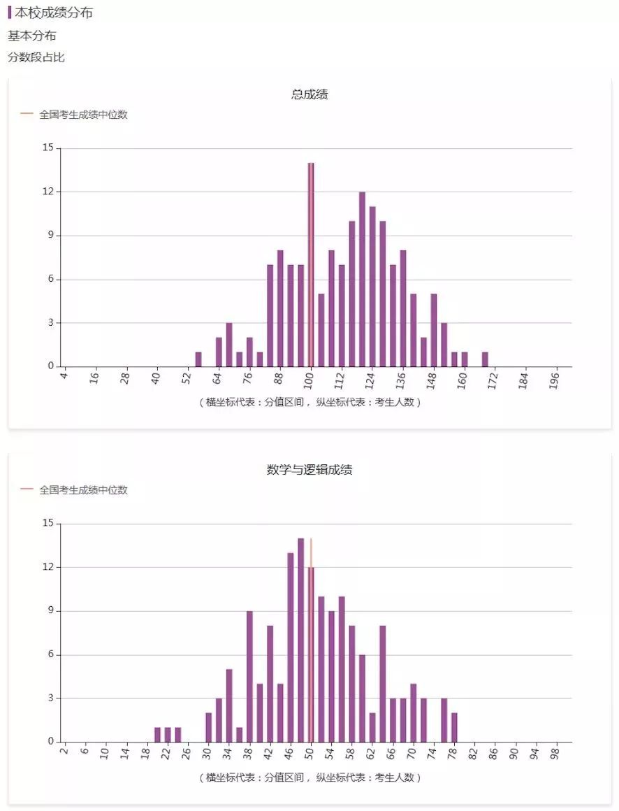 2024澳门金光佛网,多元化诊断解决_COR81.701多功能版