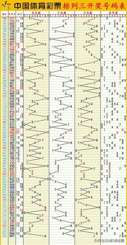 今晚澳门六开彩开奖结果和查询,数据引导执行策略_XOV81.425计算机版