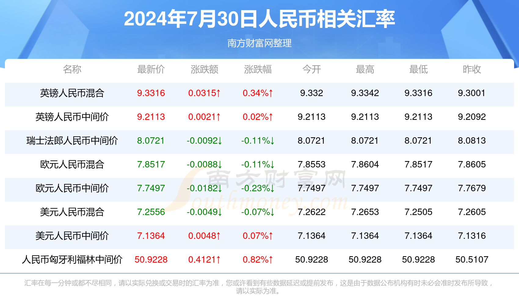 2024年澳门开奖结果,全面数据分析_DLH81.339智慧共享版