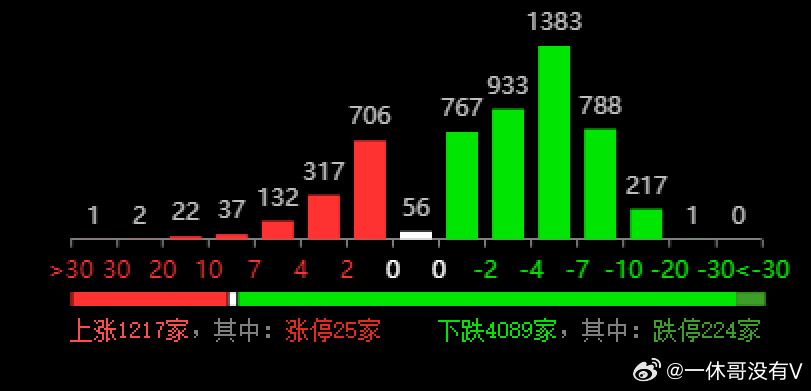 新澳特开奖记录今天结果,数据整合解析计划_WFH81.344环境版