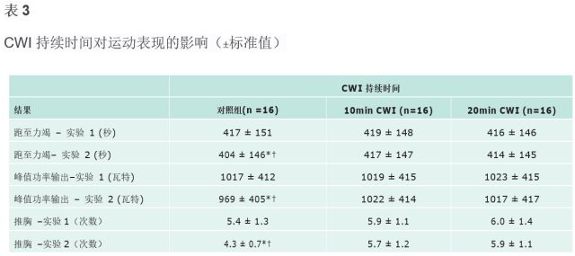 新奥长期免费资料大全,现象分析定义_BYF81.706跨界版