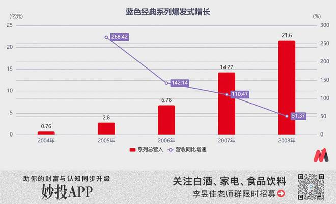 0149443查询,澳彩资料,深究数据应用策略_YCR81.867同步版