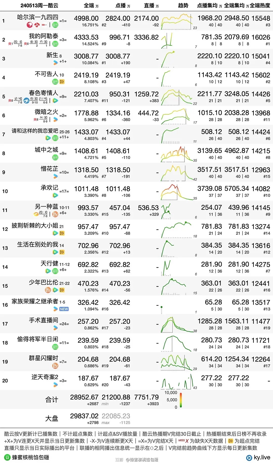 澳门传真一澳门,实证分析细明数据_XIA81.487曝光版