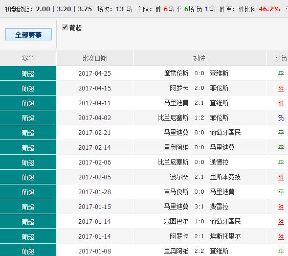 0149099cσm查询,澳彩资料,全方位数据解析表述_GUX81.164触感版