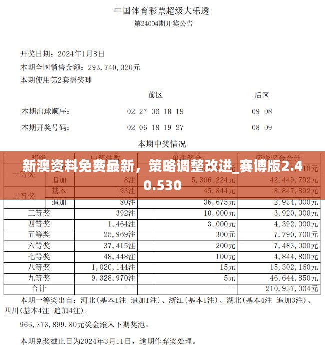 新澳2024开奖结果查询今天,最新数据挖解释明_VEN81.510用心版