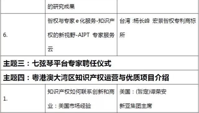 二四六香港天天好彩(100246),稳固执行方案计划_ZAI81.127触感版