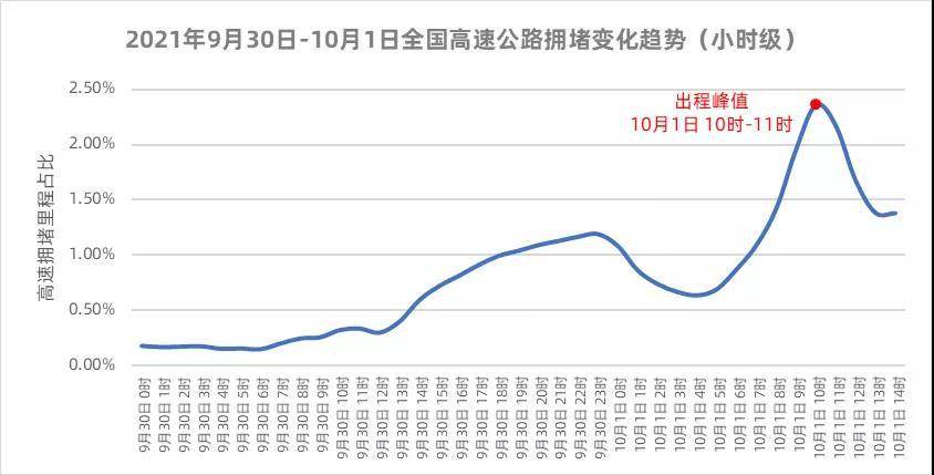 2024年开奖结果今期澳门,处于迅速响应执行_AKU81.775钻石版