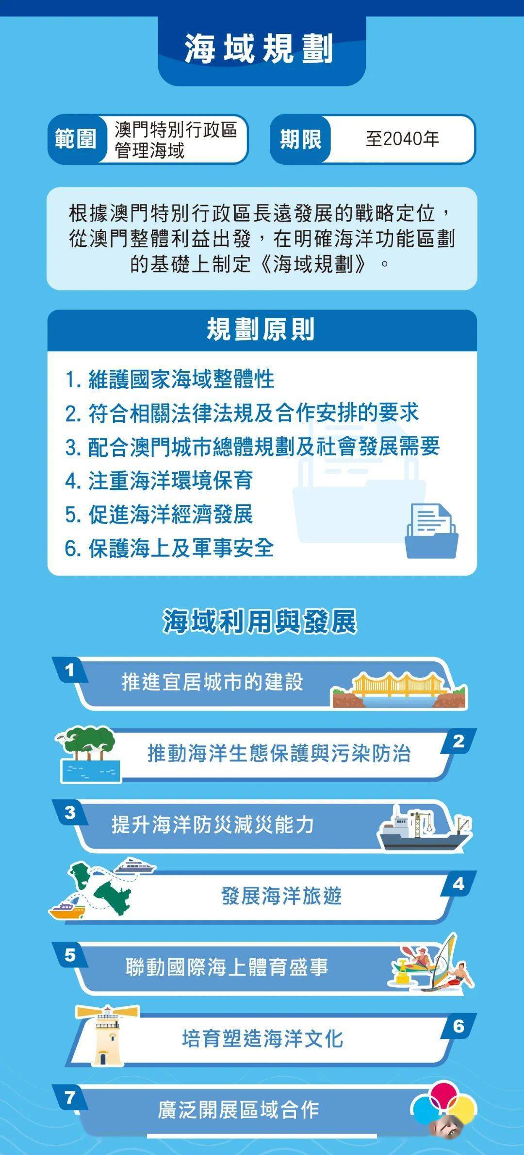 2024新澳门正版免费资料大众网官网,持续性实施方案_NEX97.145媒体版