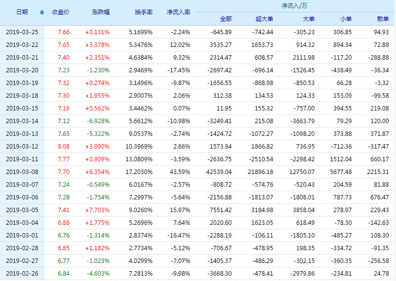 苏州固锝股票最新消息,苏州固锝股票最新消息——股市中的小幸运与友情的力量