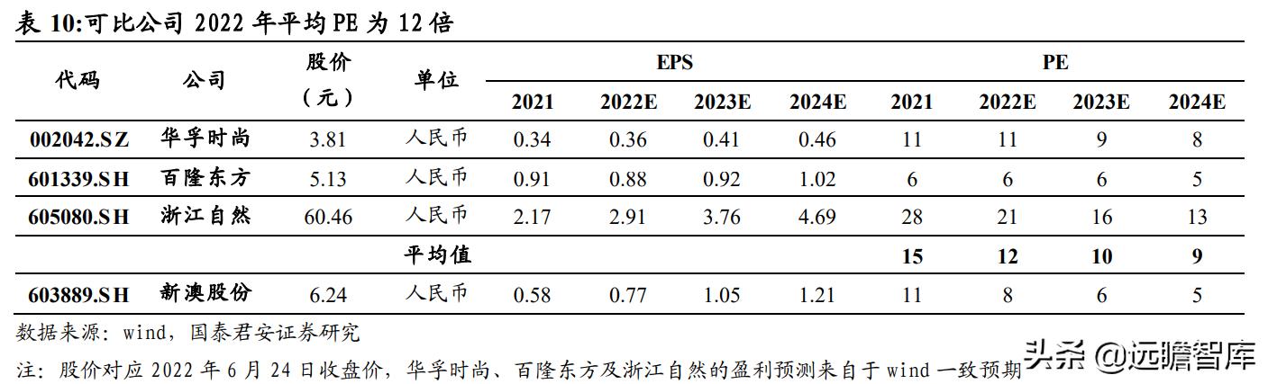 2024新澳天天开好彩大全78期,数据解释说明规划_XCI93.824多功能版