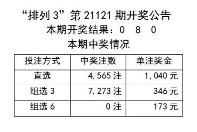 澳门天天彩资料大全免费,平衡计划息法策略_ECV41.999Phablet