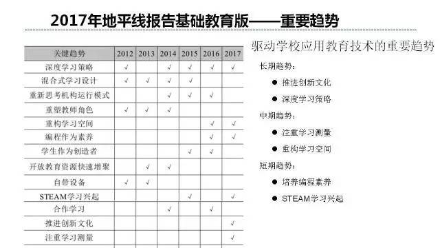 新澳精准资料期期中三码,数据驱动决策_YVR41.656专业版