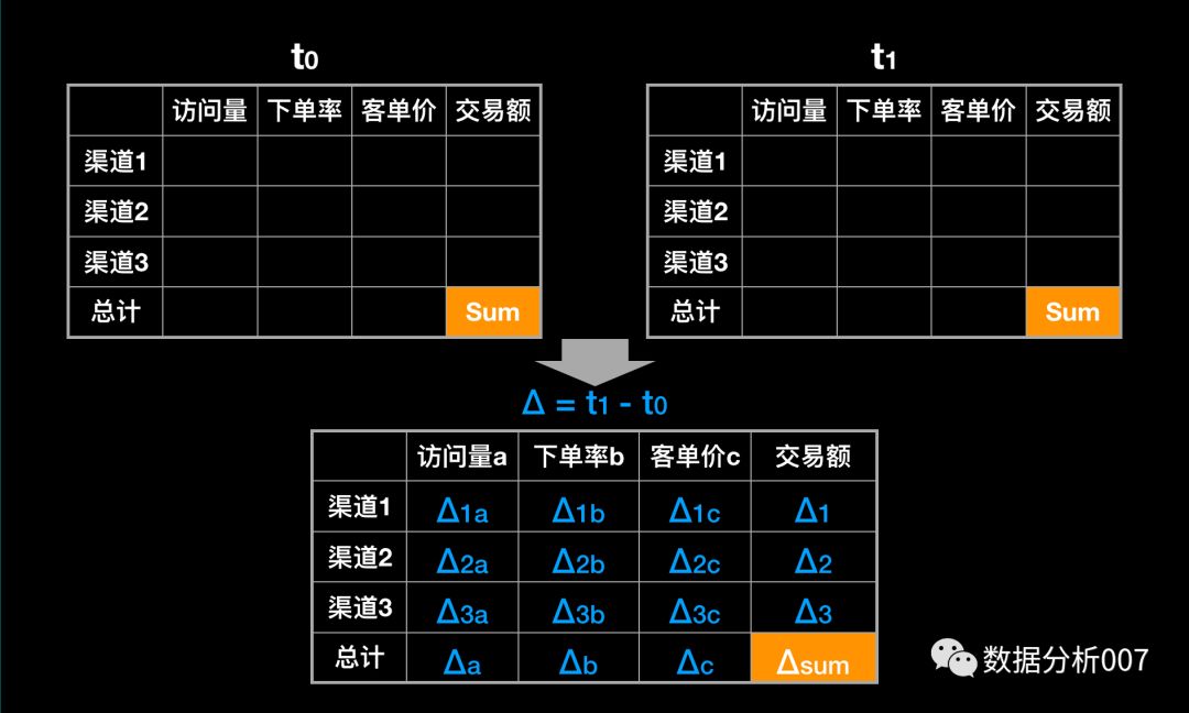 奥门六合开采记录,精准数据评估_IVY93.695豪华款