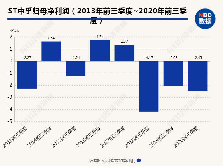 今晚澳门必中三中三0100,实时分析处理_JEI23.159私人版