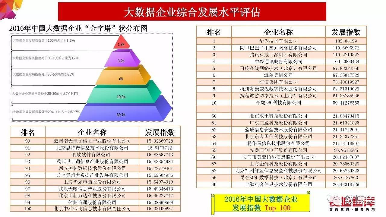 园林绿化工程 第517页