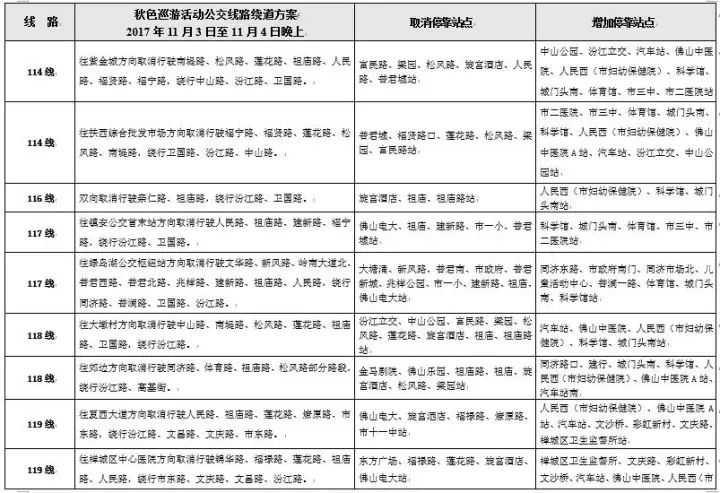 香港四六天天免费资料大一,安全设计方案评估_OXN23.956文化传承版