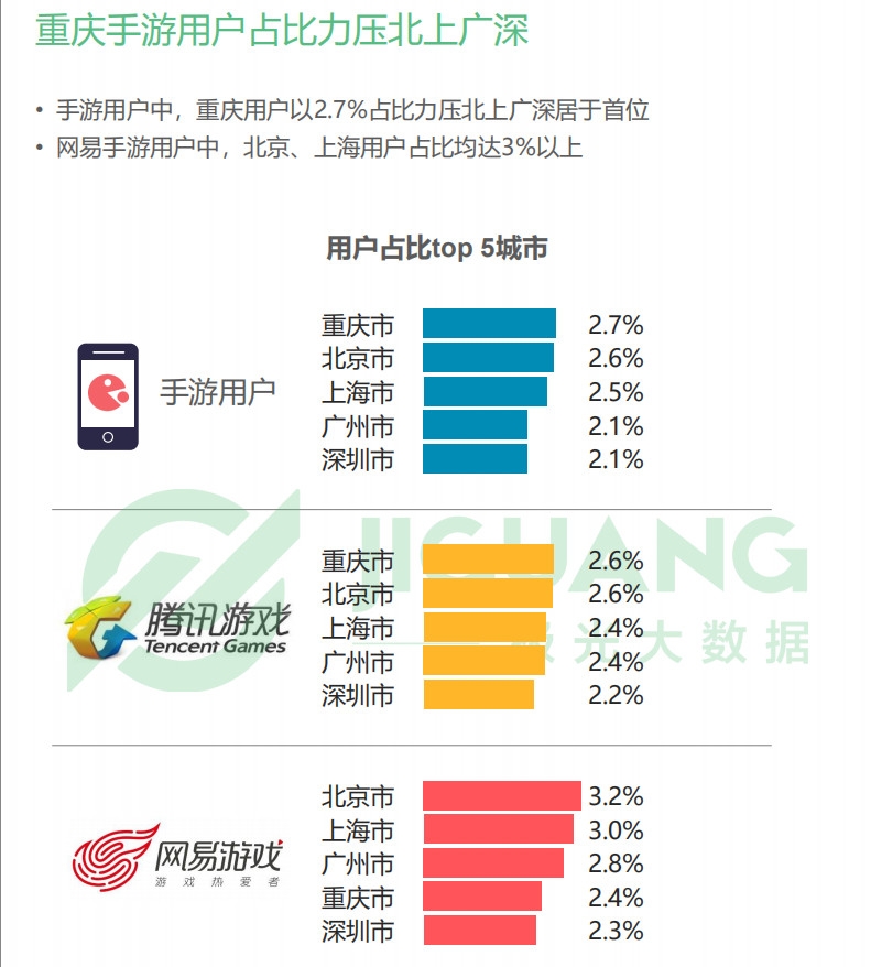 园林绿化工程 第511页