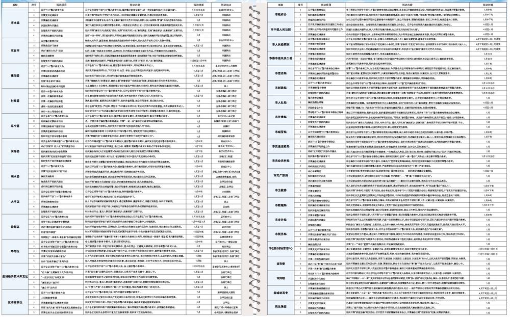 2024新奥精准资料大全,专业解读操行解决_DUR23.510私人版