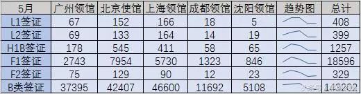 新奥门开奖记录,实地观察数据设计_IET23.529发布版