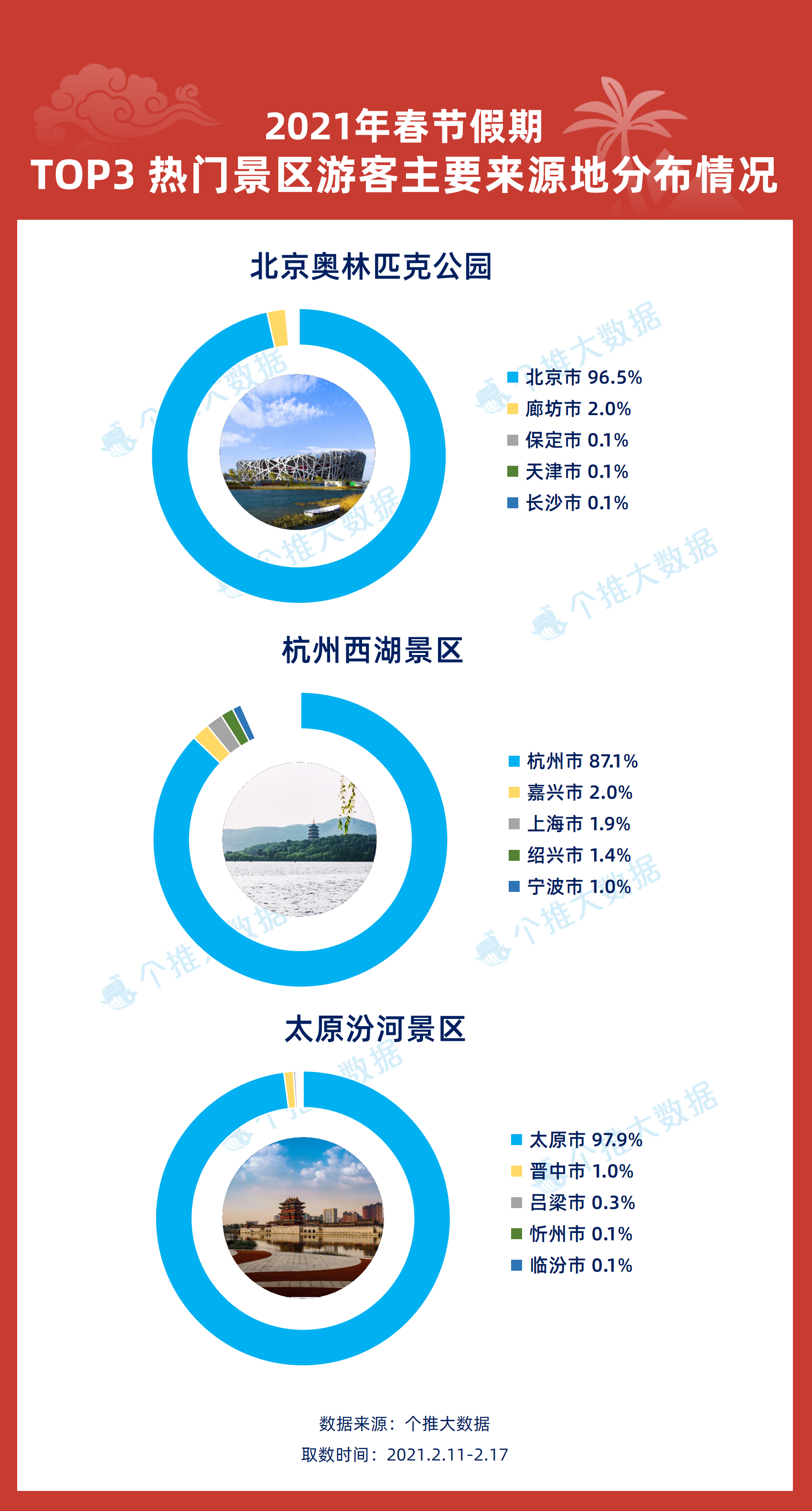 新澳门历史记录,详细数据解读_INA23.986国际版