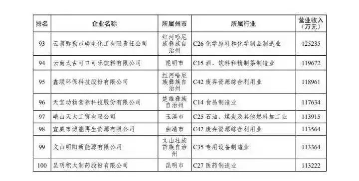 新澳2024年正版资料免费大全,社会责任法案实施_GDH97.918科技版