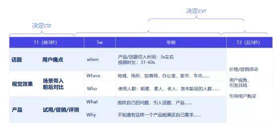 2024新澳六叔最精准资料,平衡策略指导_QHD版56.957-4