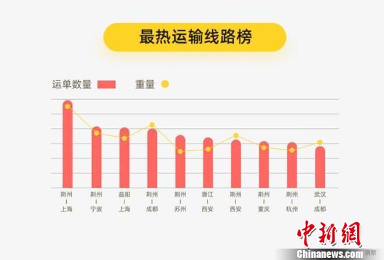 二四六香港资料期期难,深层设计数据策略_终极版30.121-3