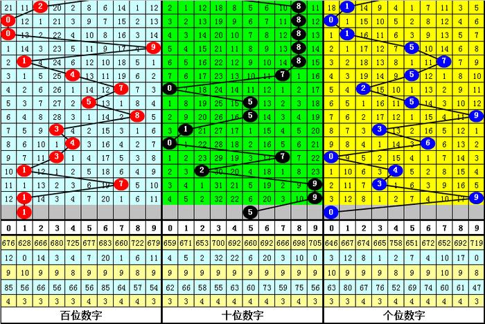 东成西就四肖八码必中,可靠性方案设计_9DM78.643-2