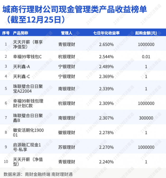 2024澳门天天开好彩大全46期,迅速处理解答问题_尊享版6.103-8