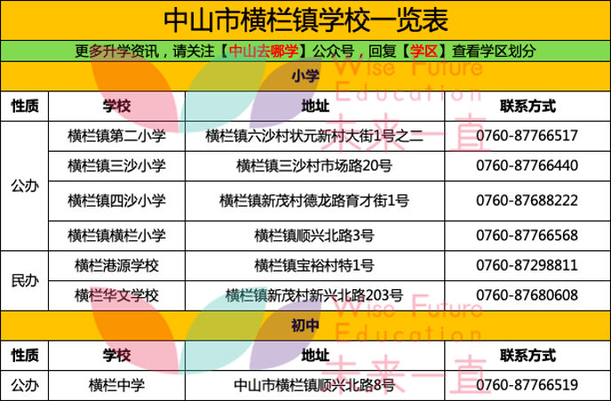 2024新澳门今晚开奖号码,实践说明解析_eShop54.632-7